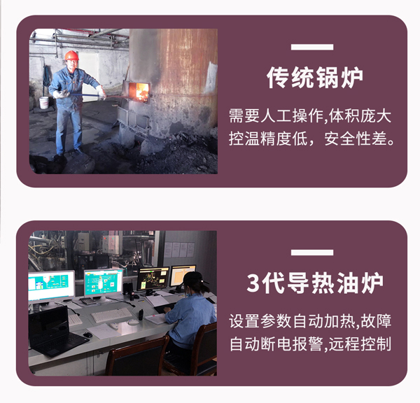電加熱導熱油爐和蒸汽加熱哪個好呢？